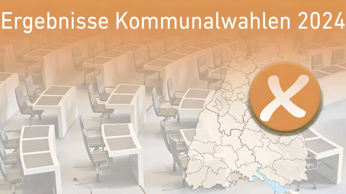 Ergebnisse der Kommunalwahlen 2024. Grafik: LpB BW Ergebnisse der Kommunalwahlen 2024. Grafik: LpB BW